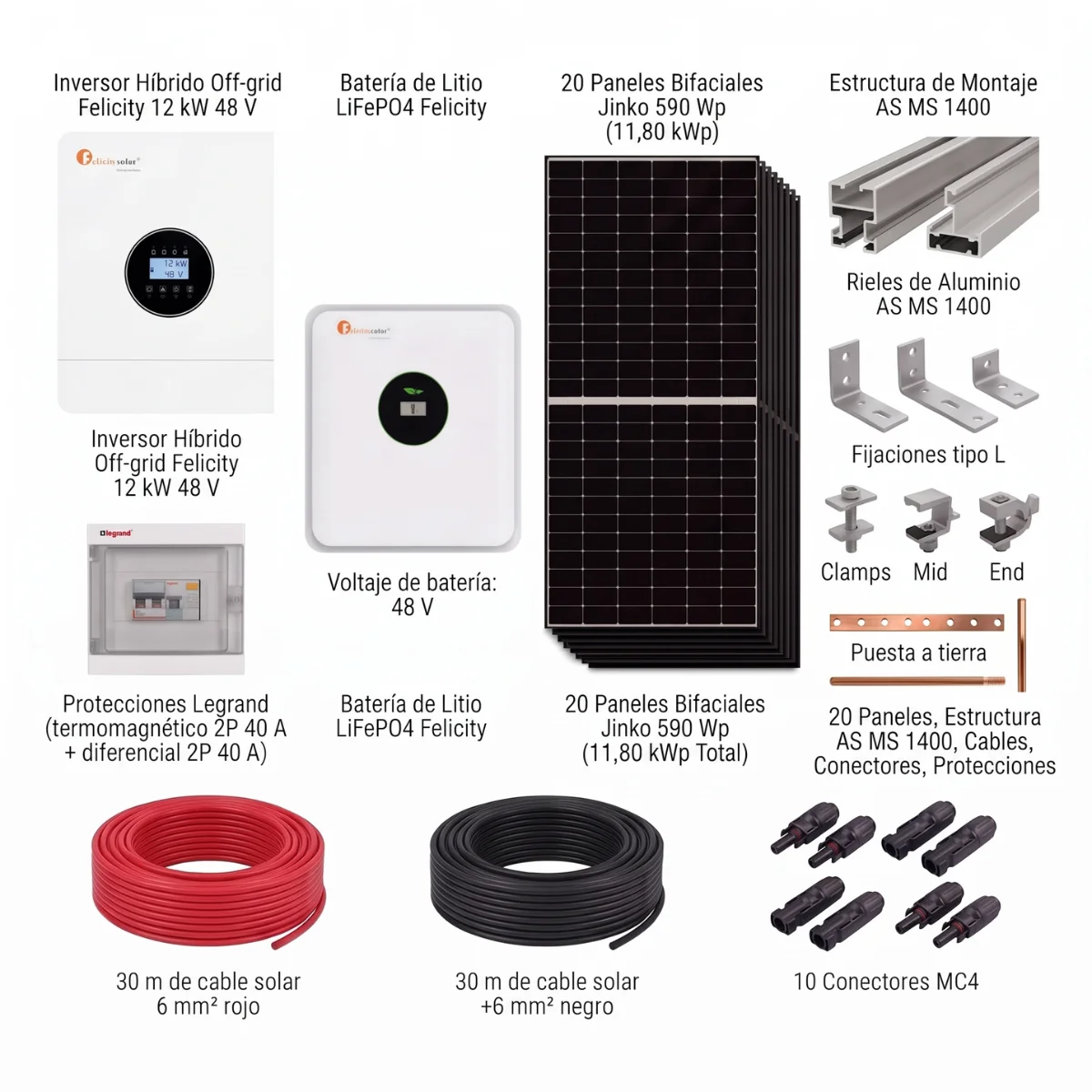 Kit-Felicity-Inversor-12-kw-20-paneles-estructura-cables-tierra